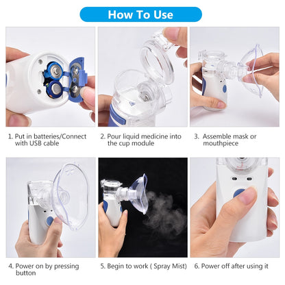 Portable Mesh Nebulizer - Silent Ultrasonic Inhaler for Easy Breathing