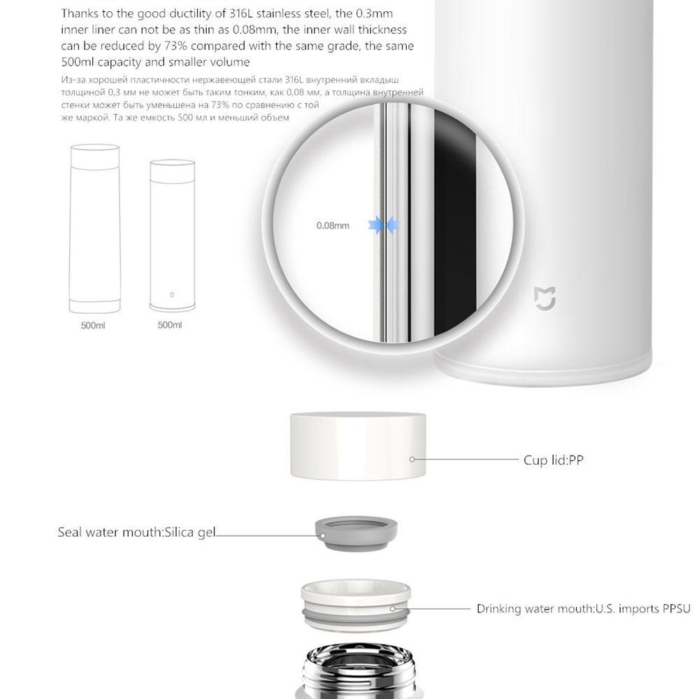 Xiaomi Mijia TempGuard Vacuum Flask