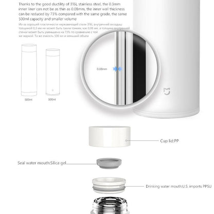 Xiaomi Mijia TempGuard Vacuum Flask