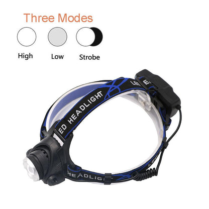 Lumina Trailblazer - Ultra-Bright Tactical Headlamp