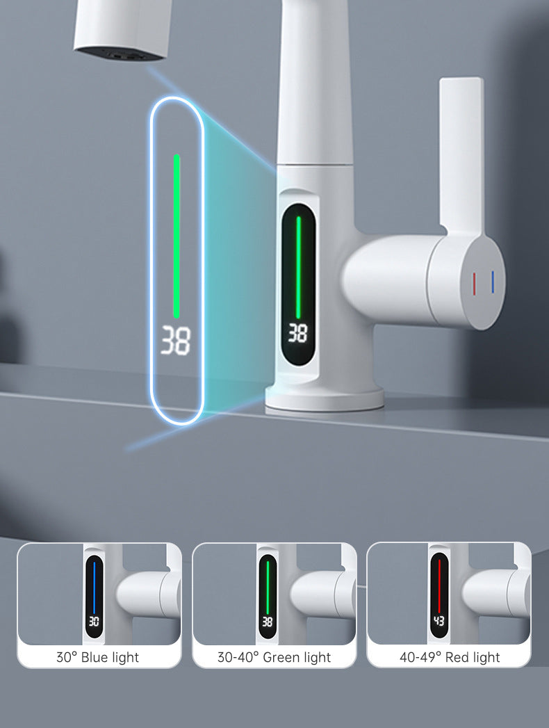 AquaIntel Tap – Your Smart Faucet!