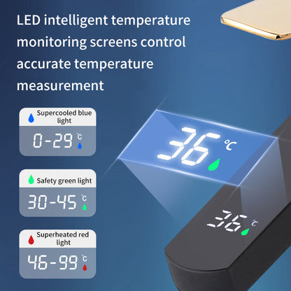 TempoTap – Your Precision Temperature Faucet!