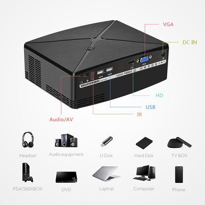 Smart Vision Projector: Your Portal to Cinematic Brilliance