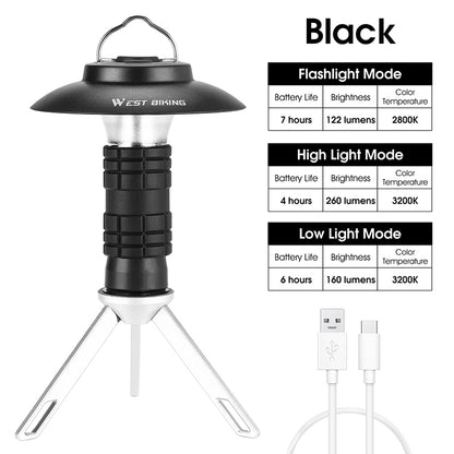 BeaconBright - The Adventurer’s Versatile Light!