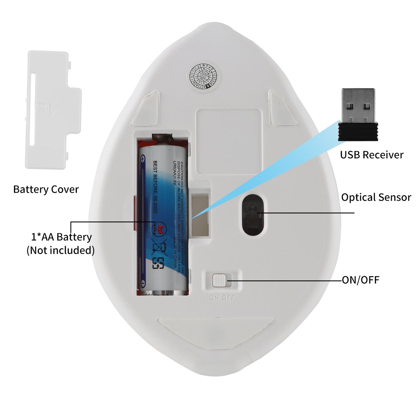 Hamster Buddy Wireless Mouse