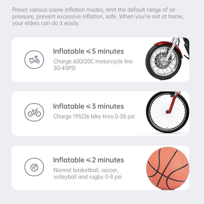 Digital Tire Inflation Treasure: Your Mini Convenient Car Inflation Pump