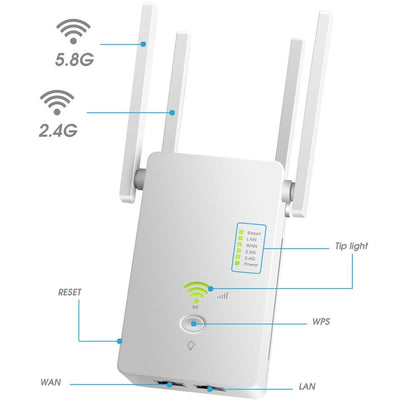 WiFi Repeater BoostMaster 1200Mbps 5G: Your Signal Amplifier