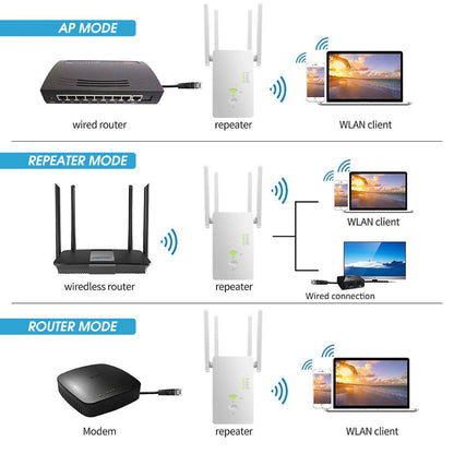 WiFi Repeater BoostMaster 1200Mbps 5G: Your Signal Amplifier