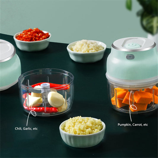 Twinkle ChopMate - Electric Mini Food Chopper