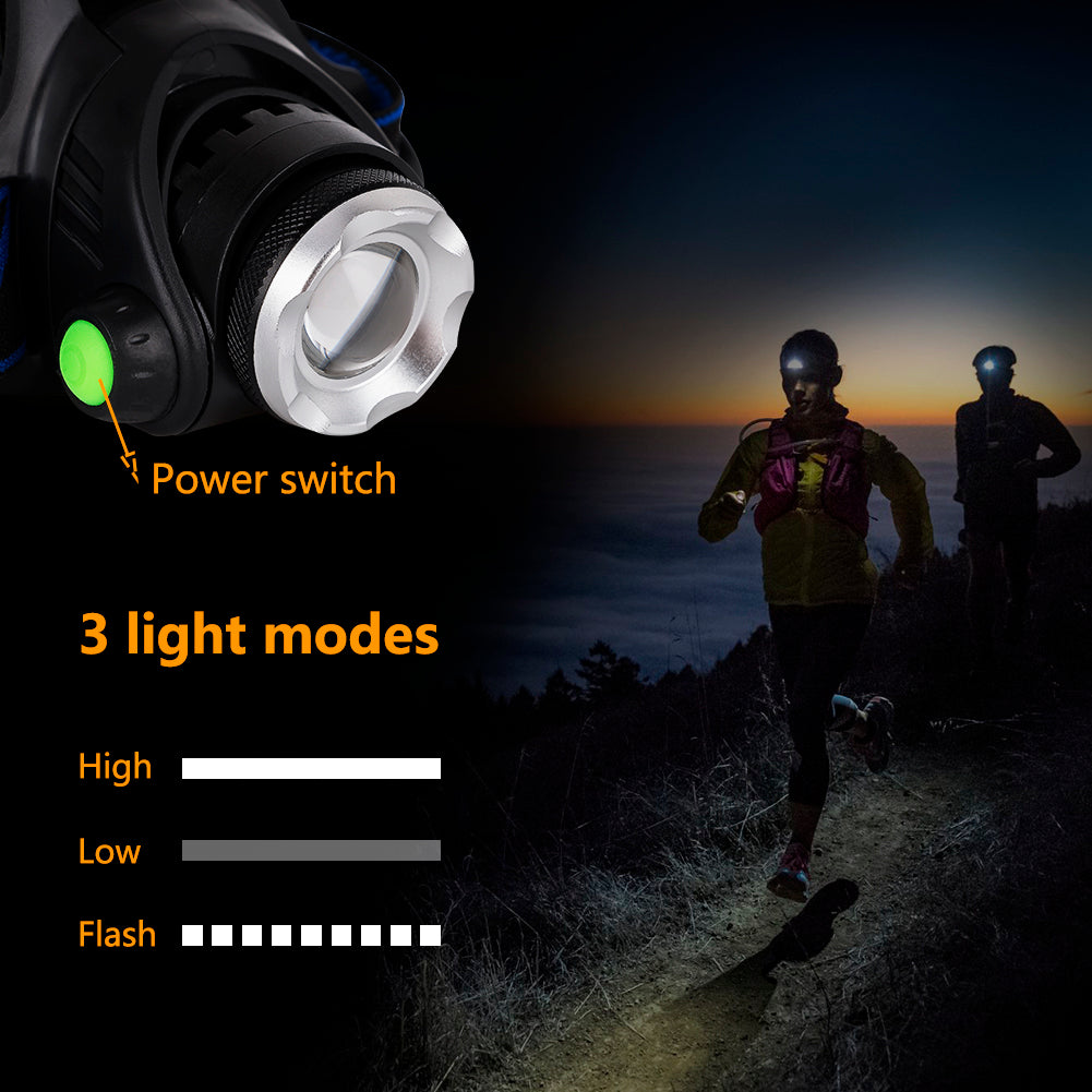 Lumina Trailblazer - Ultra-Bright Tactical Headlamp