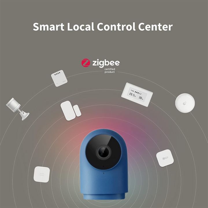 FamilyHub VersaCam - The All-in-One Smart Home Companion - Works with Alexa, Siri and Google Home!