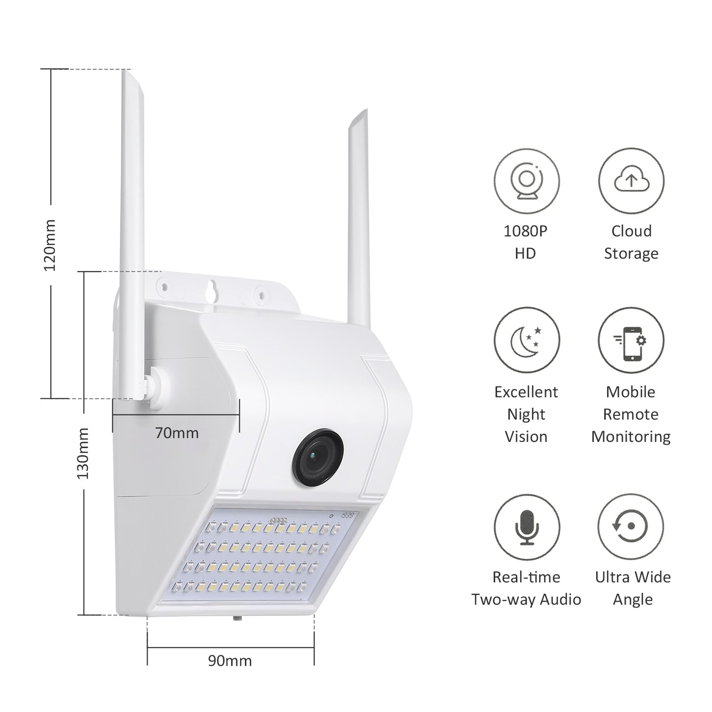 Wireless Outdoor Webcam Security Camera (1080P Resolution)